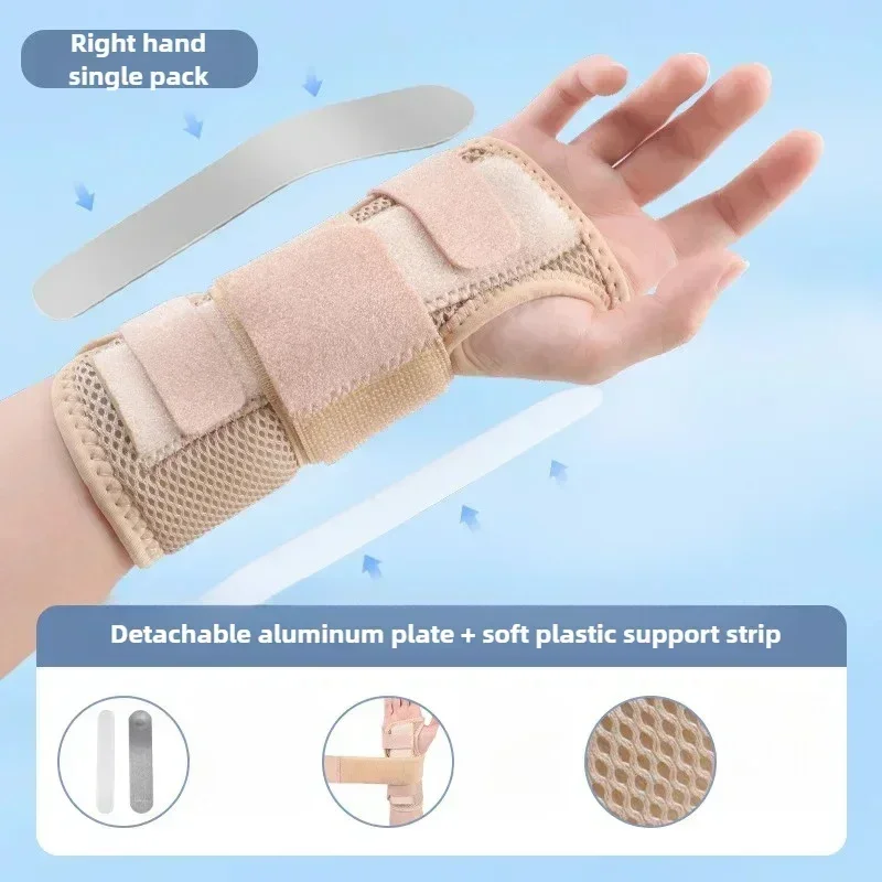 Skin-right